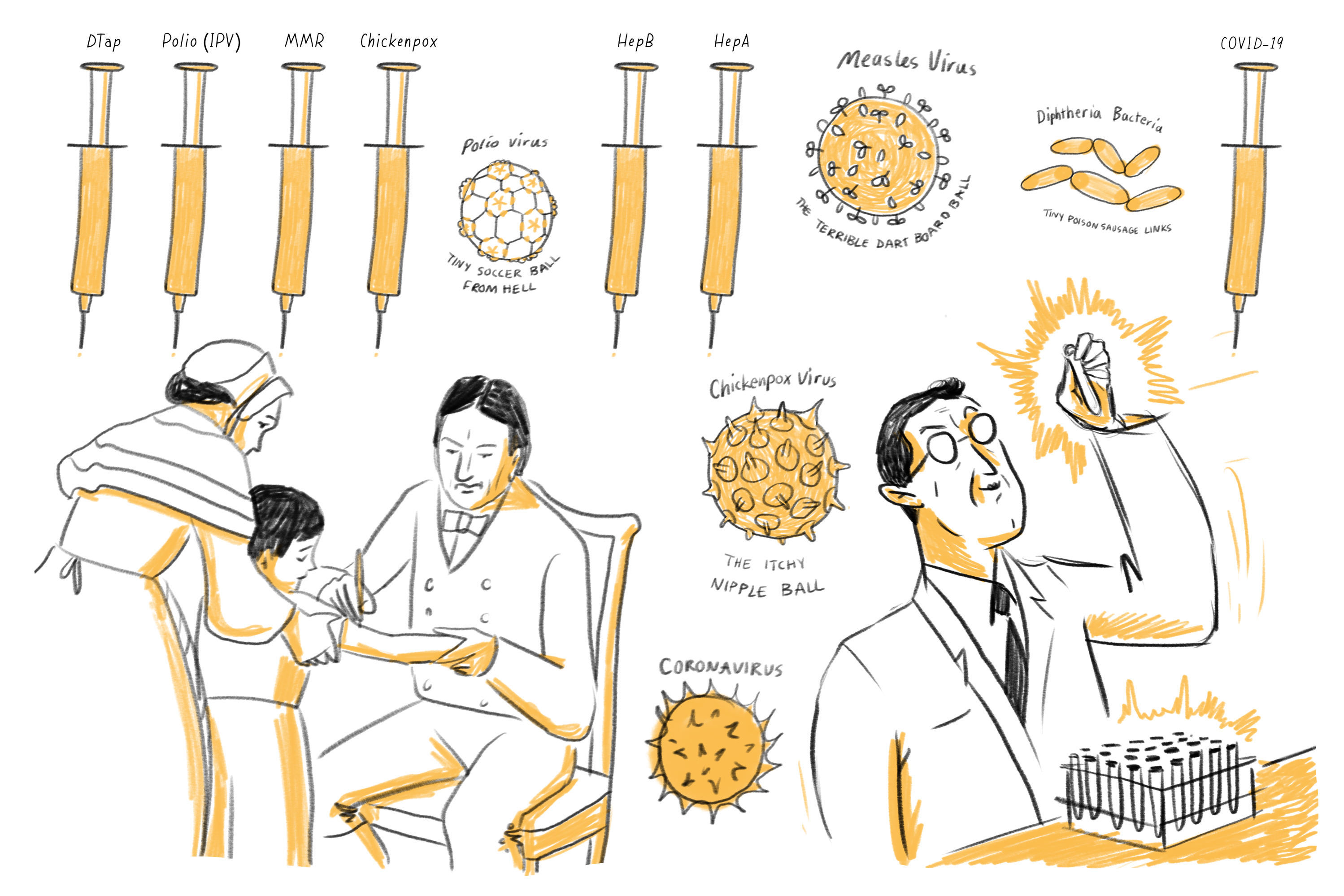 Should schools require the COVID vaccine? Many experts say it's too soon - Vimarsana News